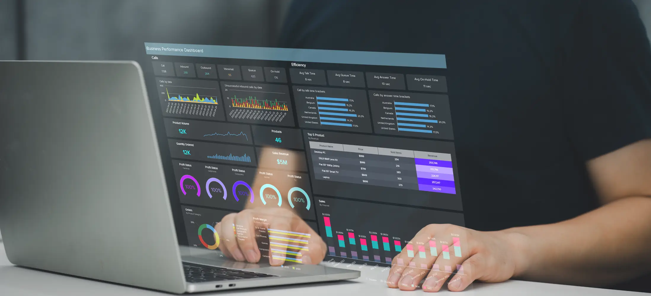 Software Development Company Brisbane