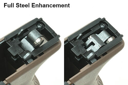 Guarder New Generation Frame Complete Set For MARUI G19 Gen3 (U.S. Ver./FDE) - Image 4